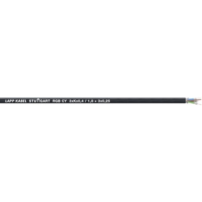 картинка Кабель LAPP Koaксиальные кабели RGB 0034246