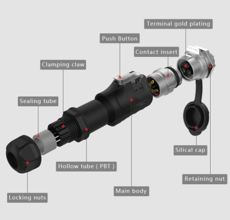картинка  CNLINKO LP-20-J02PE-01-022 