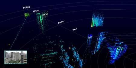 картинка Лидар  Livox Avia 